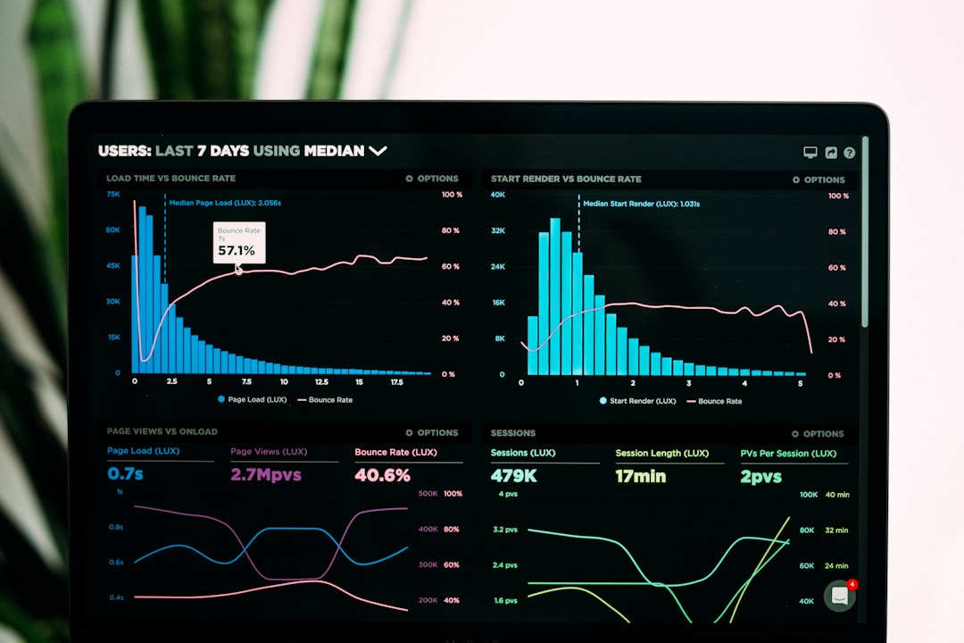 comparison chart laptop analytics