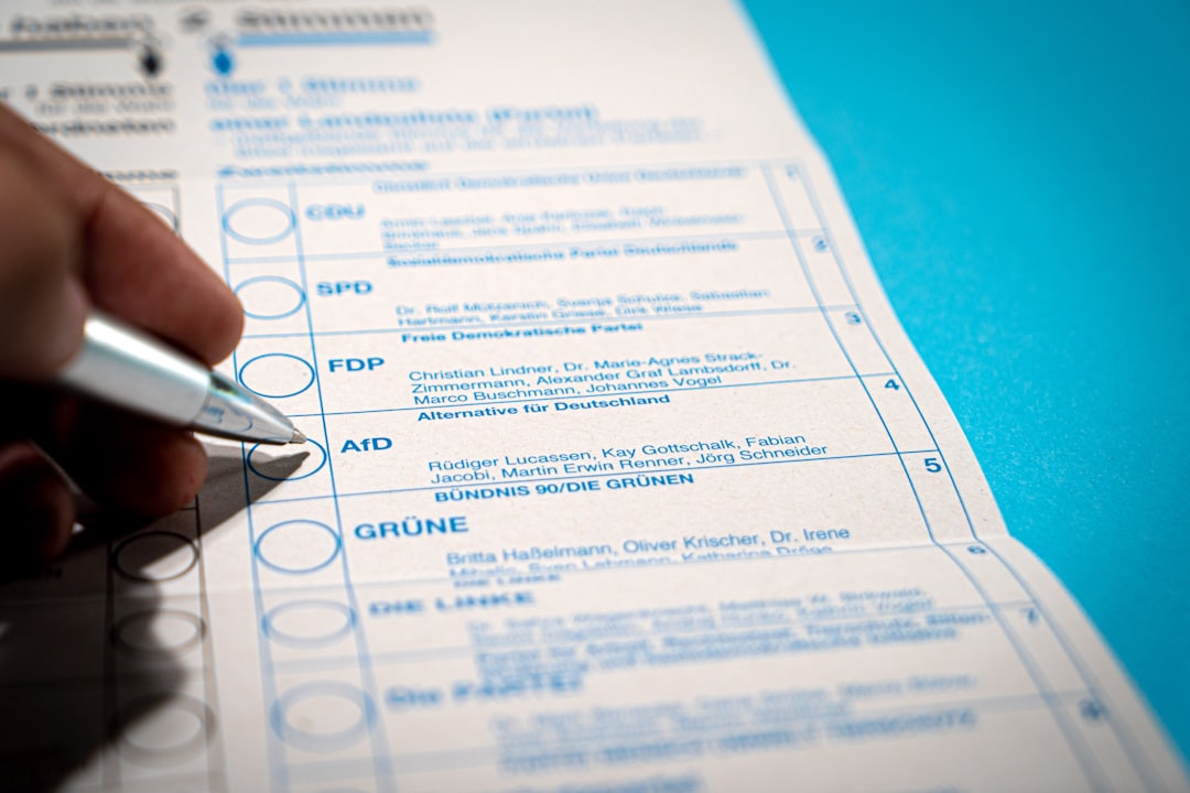 checklist diagnosis profile review